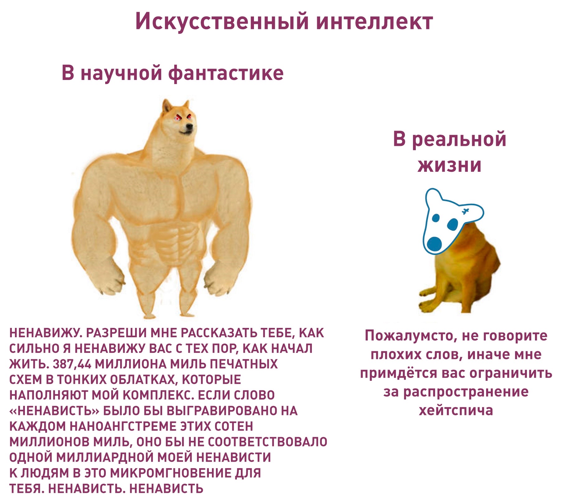 The suffering проблемы с мышью