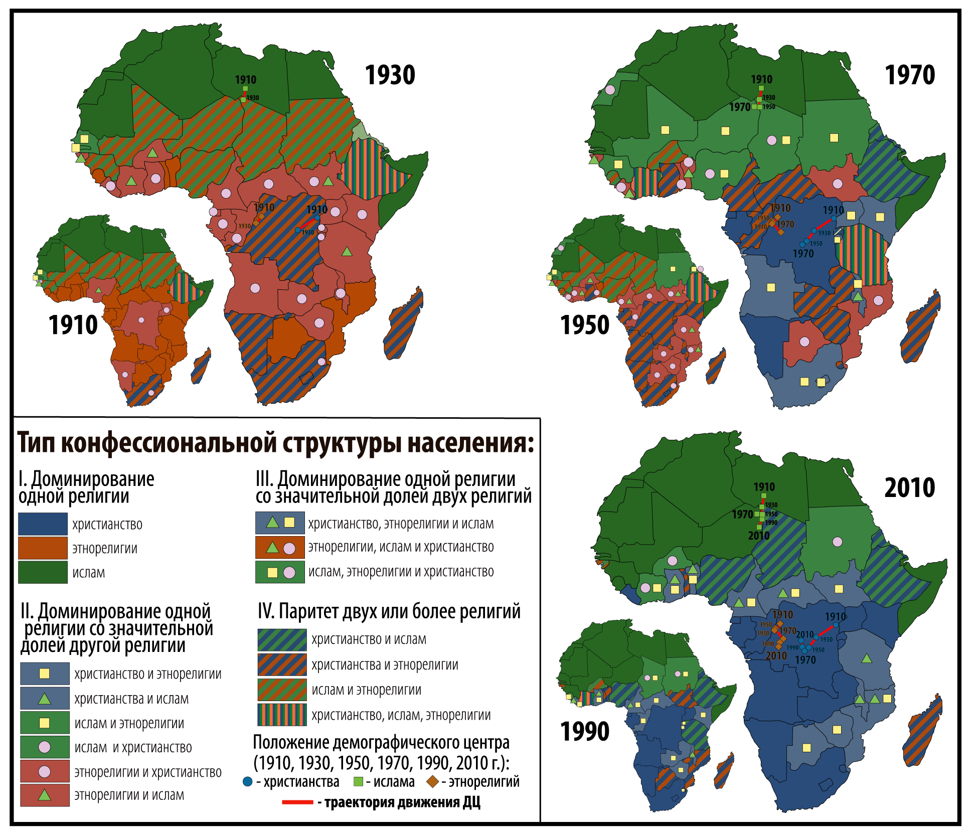 Рис. 2. Динамика типов конфессиональной структуры населения стран Африки, 1910–2010 годы
