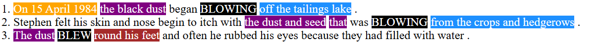Размеченные примеры с глаголом blow в базе FrameNet, цветами выделены различные элементы фрейма