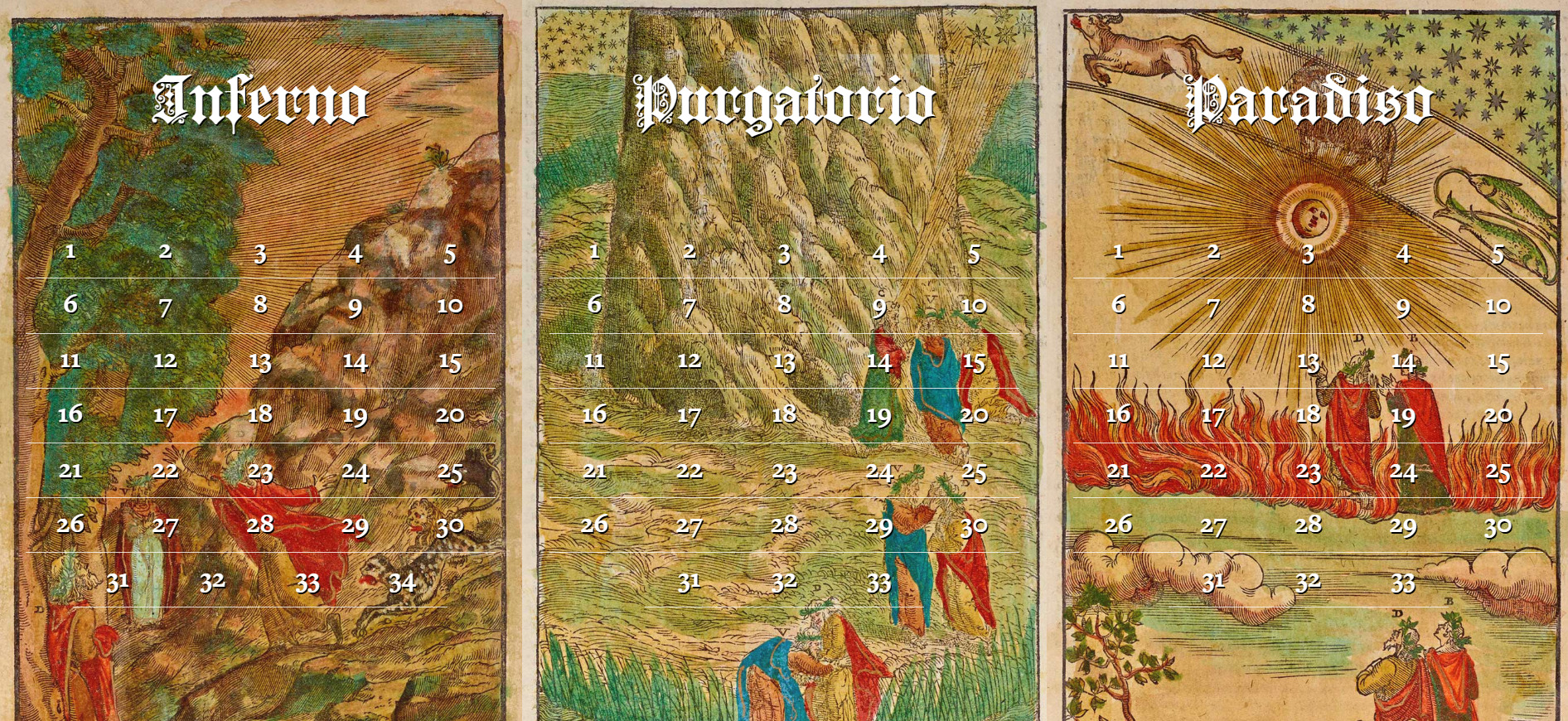 Оглавление цифрового проекта Digital Dante от Колумбийского университета (проект Digital Dante)