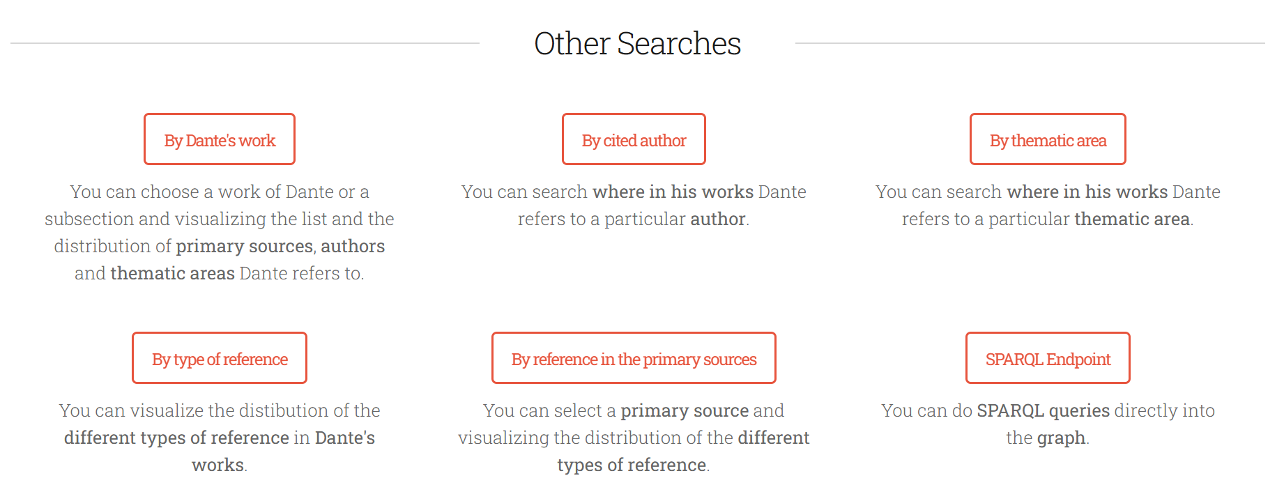 Интерфейс поиска в проекте DanteSources. Показывает различные возможности поиска и фильтрации по источникам, которые использовал Данте в своих произведениях, с возможностью визуализации данных