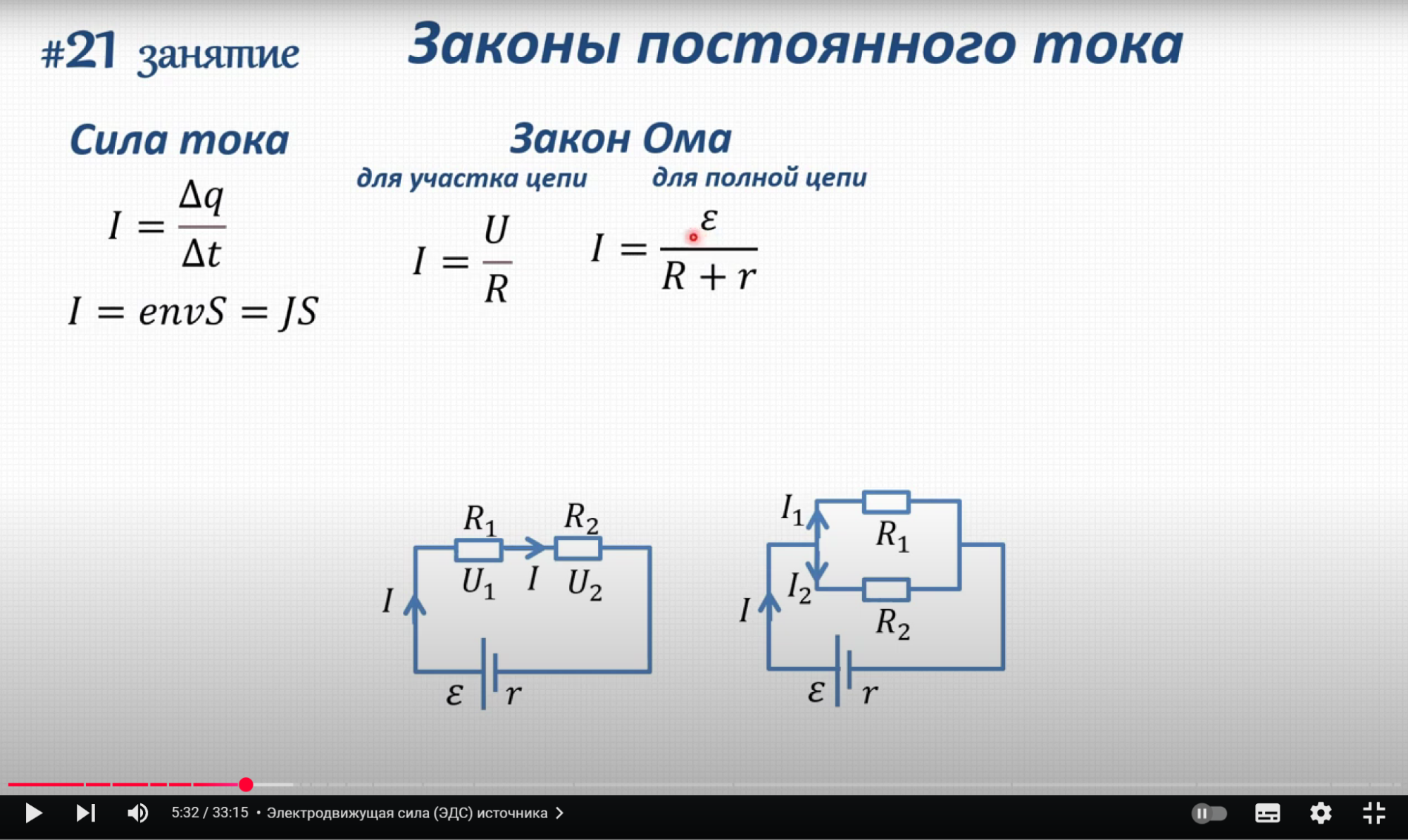 Пример слайда, который не перегружен текстом