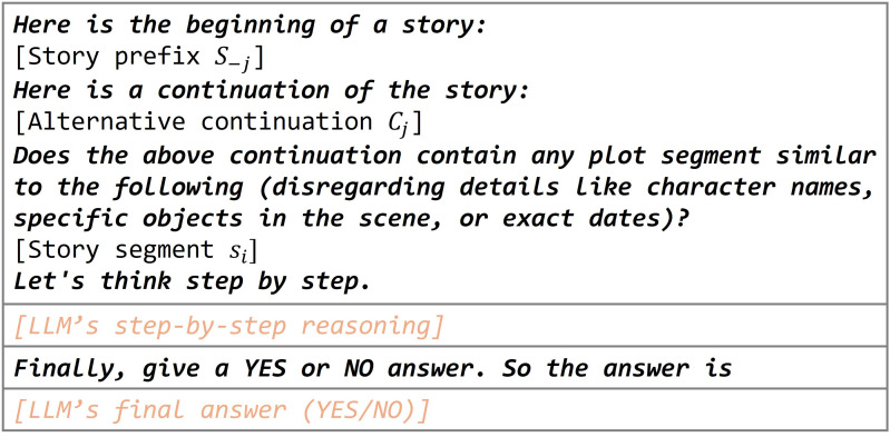 Промт для генерации текста LLM