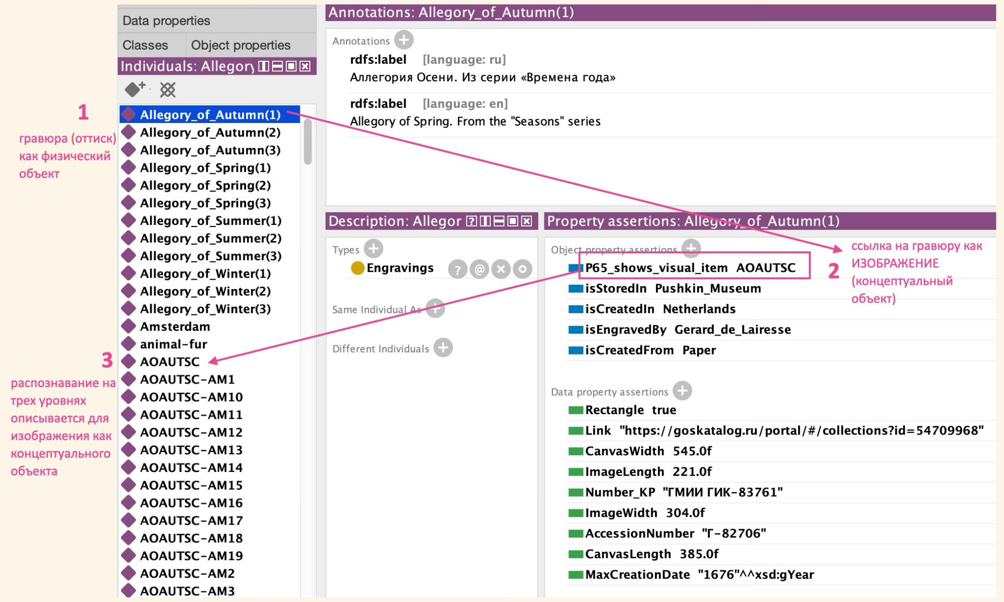 Гравюра как изображение и как физический объект