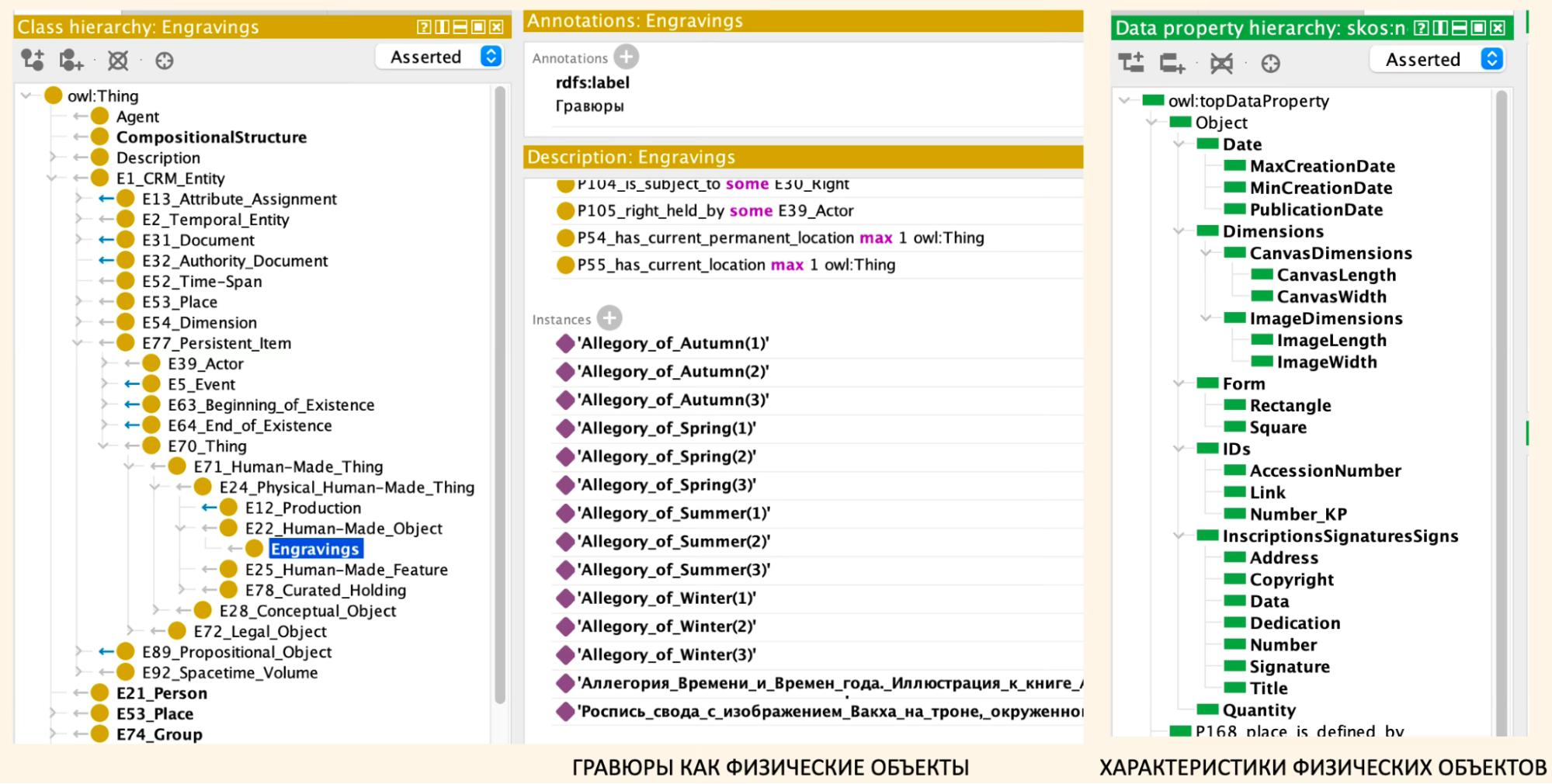 Описание гравюры как физического объекта
