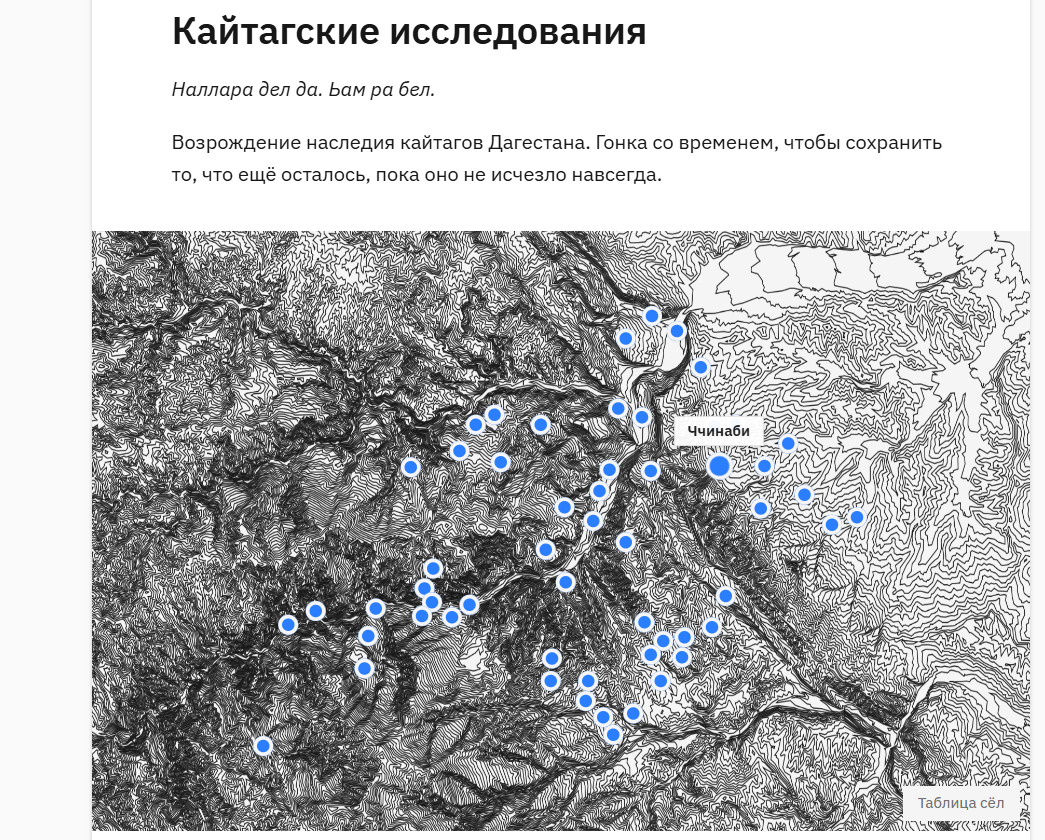 Карта кайтагских сел в Дагестане