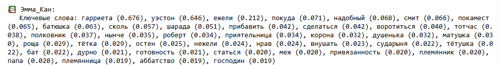 Ключевые слова в "Эмме" в переводе Кан