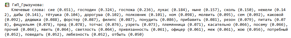 Ключевые слова в "Гордости и предубеждении" в переводе Грызуновой