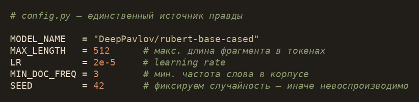 Конфигурация модели, включая ее гиперпараметры