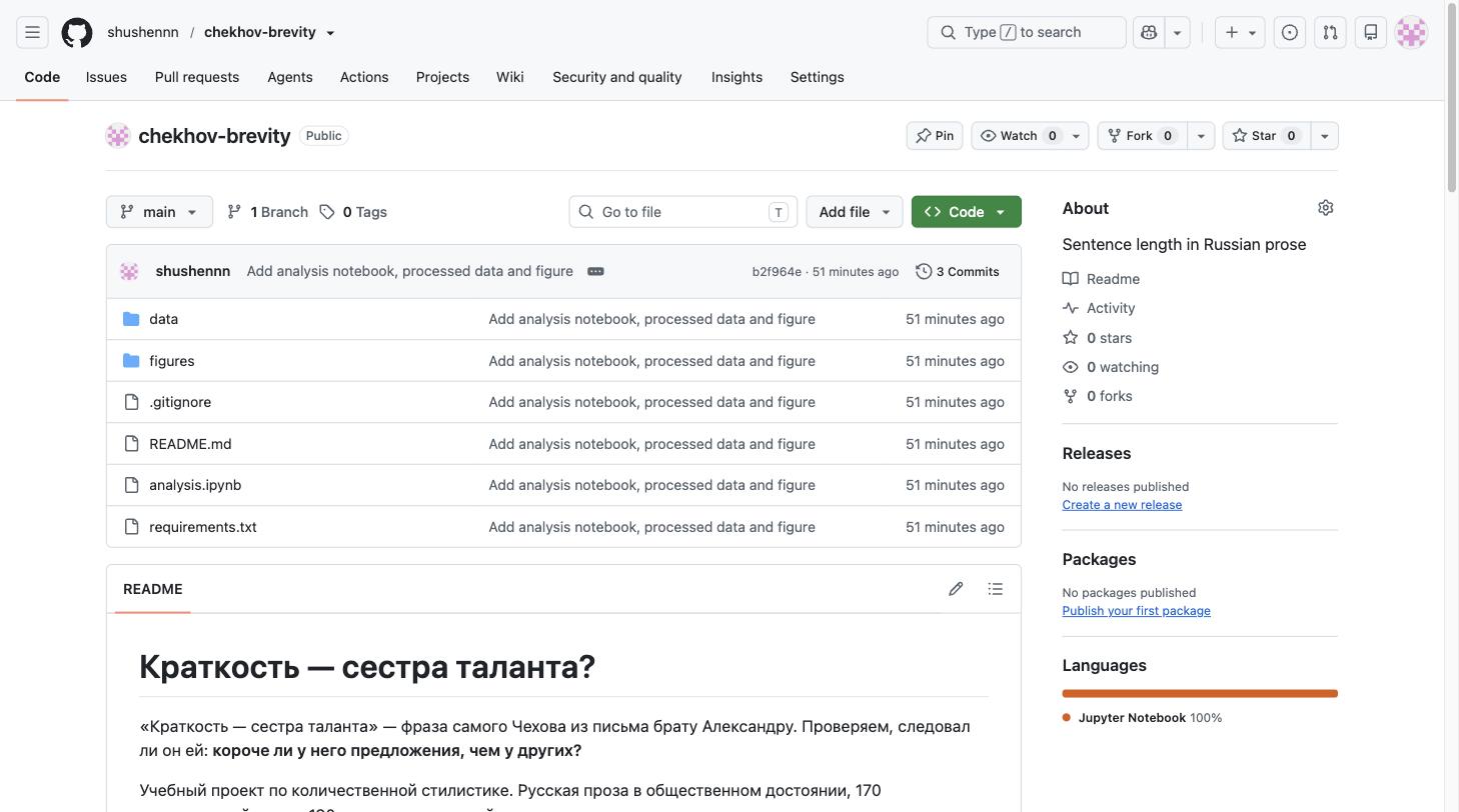 README.md нашего репозитория