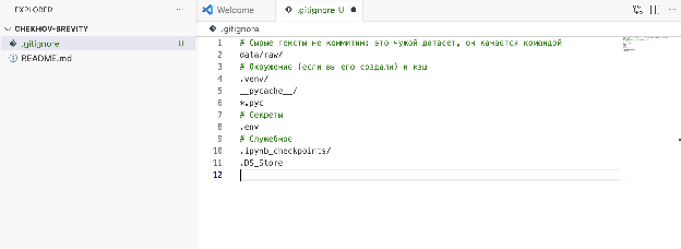 Файл .gitignore, открытый в VS Code